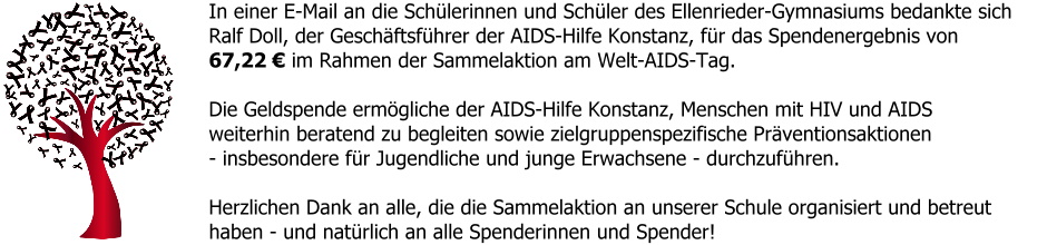 Das Spendenergebnis des Welt-AIDS-Tages 2019 ist da